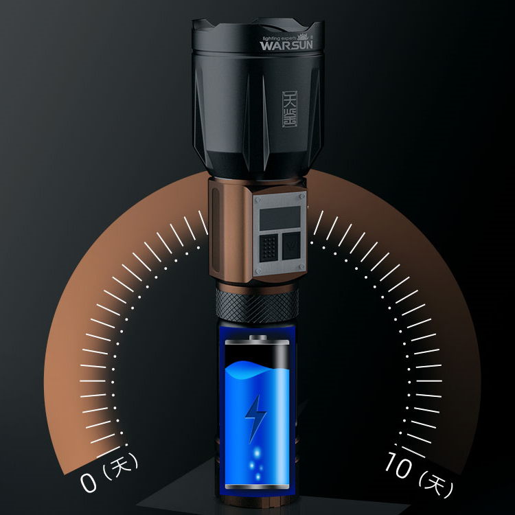 Outdoor Lighting - , Manufacturer – Warsun Lighting